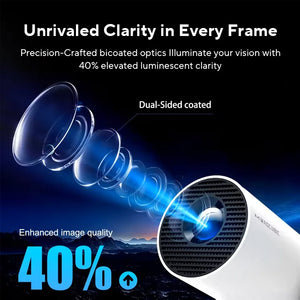Magcubic Projector