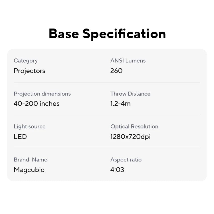 Magcubic Projector